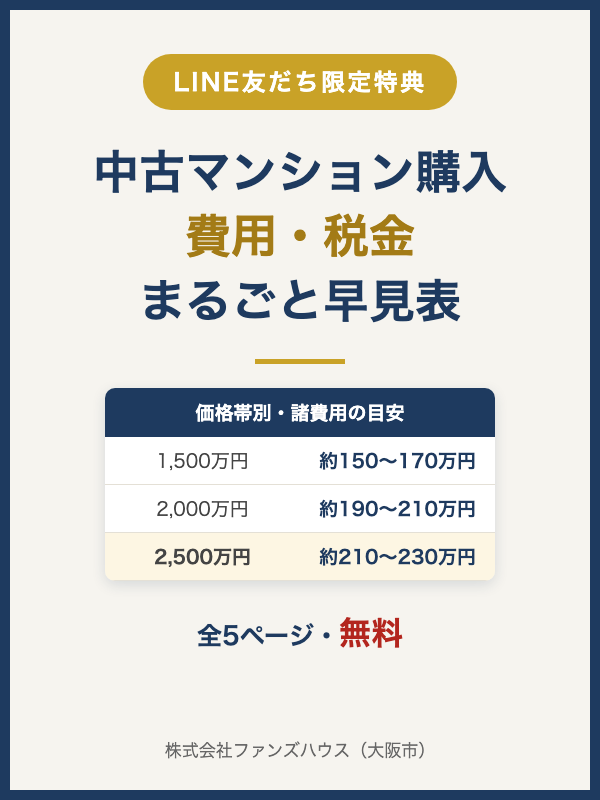 中古マンション購入 費用・税金まるごと早見表の表紙