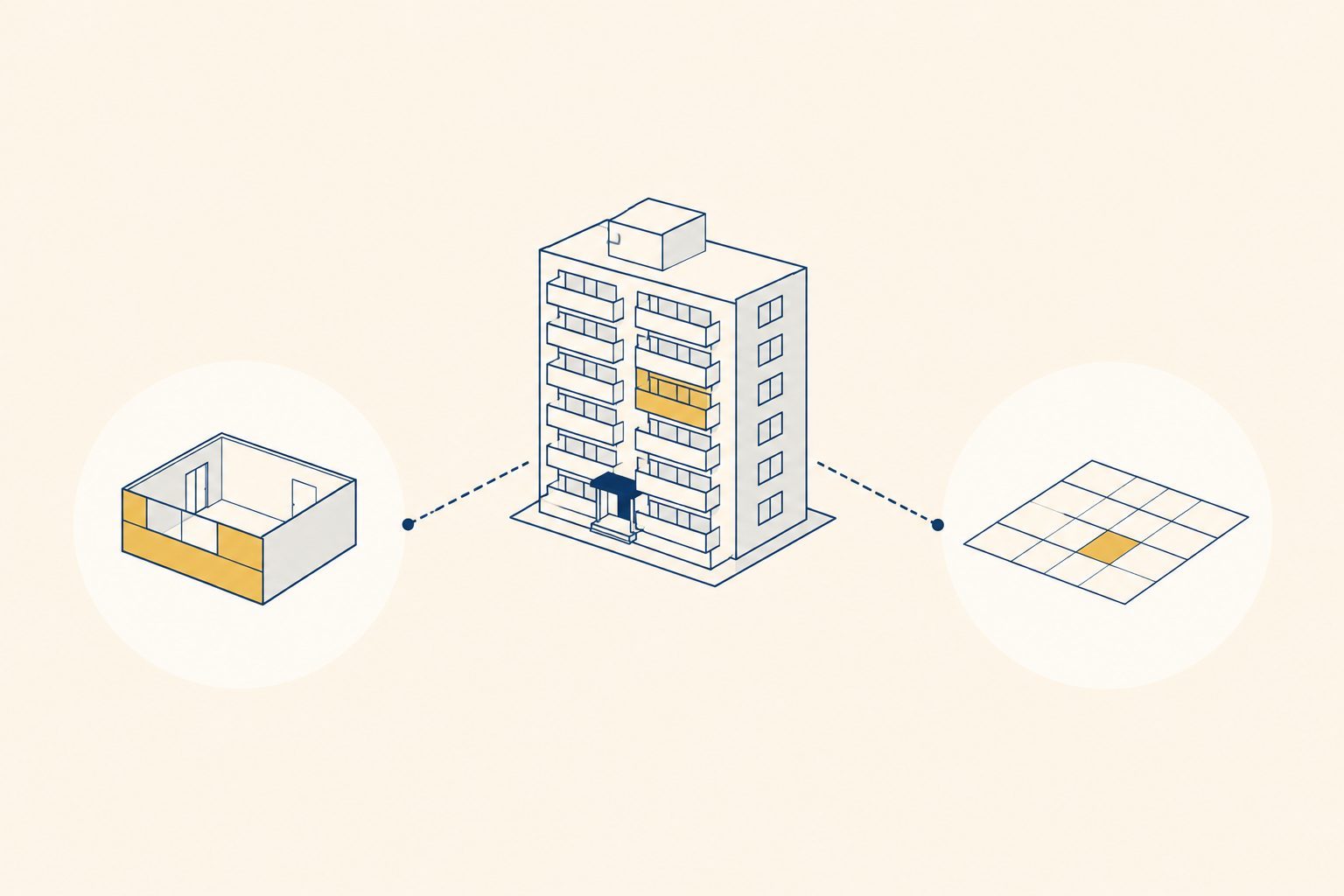 マンションの課税が建物（専有部分）と敷地の持分の2つに分かれることを示した図