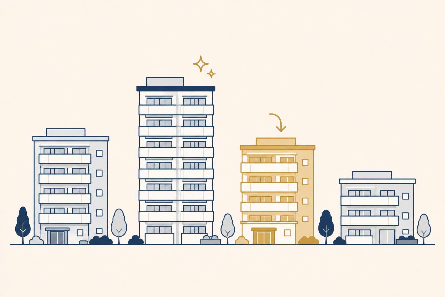同じ市内でも物件によって値引きの余地が異なることを表した街並みの図