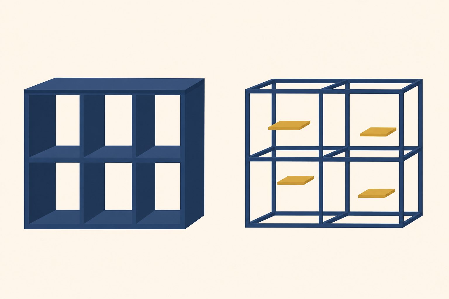 面で構成した骨組みと、棒状の骨組みの内側に浮く短い板を並べて比べた図