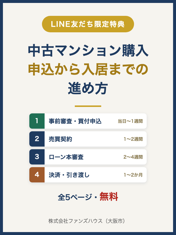中古マンション購入 申込から入居までの進め方の表紙