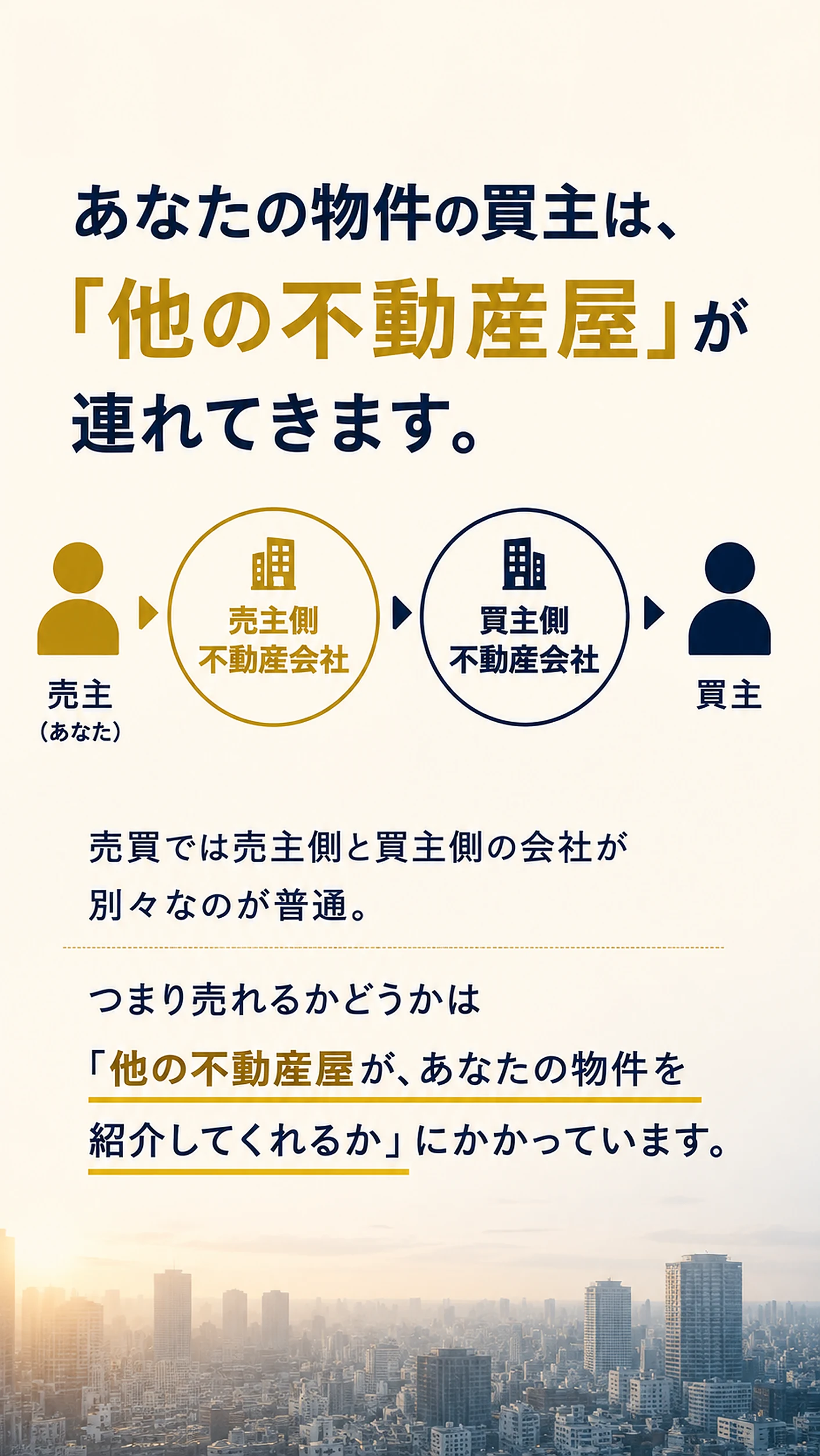 あなたの物件の買主は「他の不動産屋」が連れてきます。売れるかどうかは他の不動産屋があなたの物件を紹介してくれるかにかかっています
