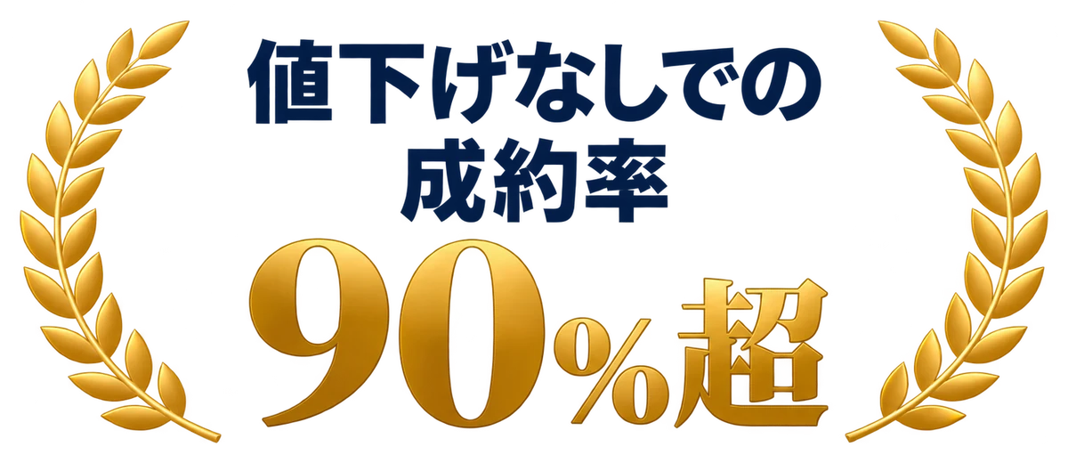 値下げなしでの成約率 90%超